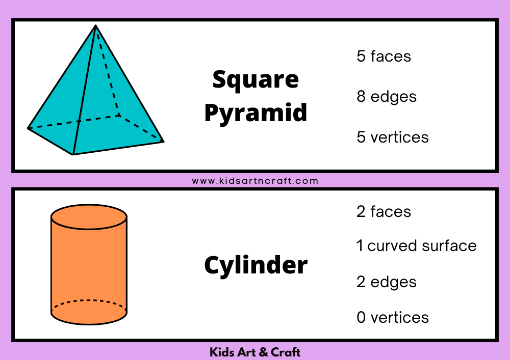 Properties Of 3D Shapes Flashcards Printable Matching Activities