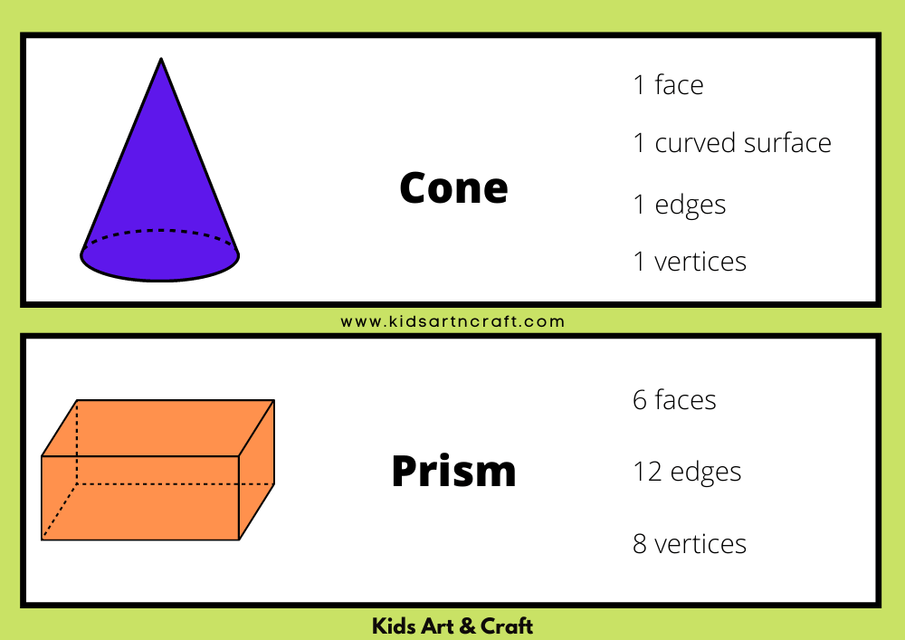 Properties of 3D Shapes Flashcards