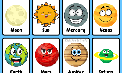 Solar System Flashcards for Kids featured Image