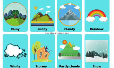 Weather Flashcards for Kindergarten Featured Image