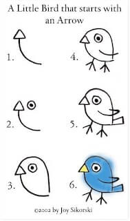 Little Bird Drawing For Beginners