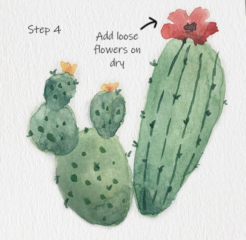 Watercolor Cactus Painting Idea For Beginners