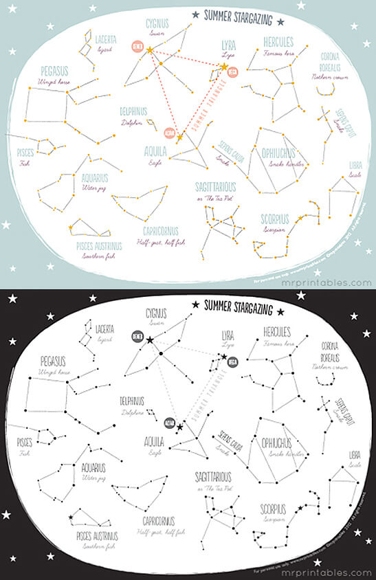  Easy & Simple Printable Summer Constellation Map Summer STEM Activities for Kids