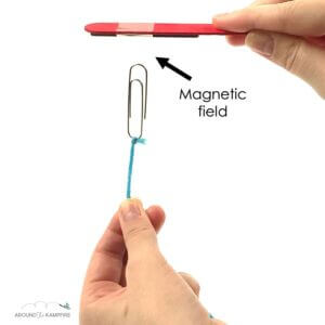 Magnetic Field Measuring Science Experiment Idea Magnet experiments for 3rd grade 