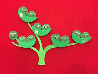 Make A Cute Pea Tree Craft With Paper