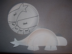 Easy Ankylosaurus Dinosaur Paper Plate Craft With Free Printable Template