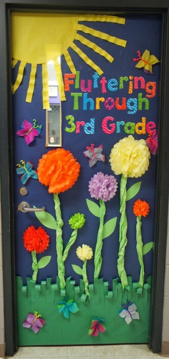 Spring Bulletin Board Classroom Decoration Idea For 3rd Grade Bulletin board ideas for spring classroom decoration