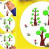 How to make Different Tree Using clay for kids