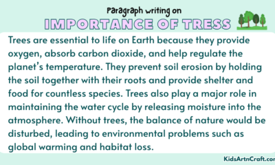 Paragraph on Importance of Trees