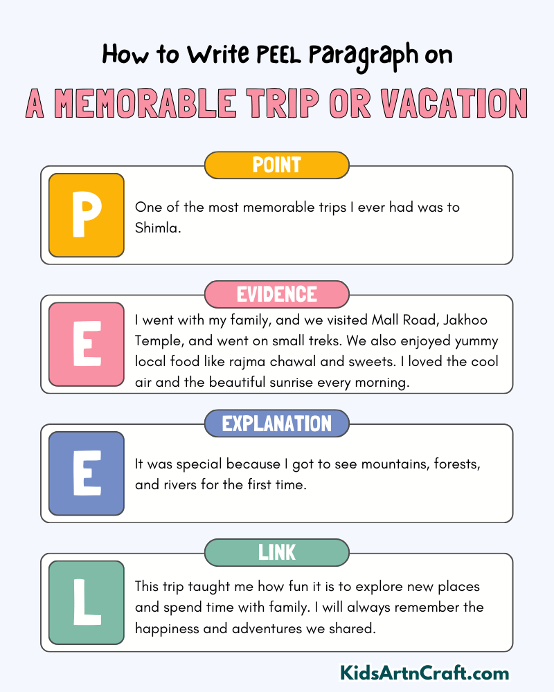 A Memorable Trip or Vacation Paragraph Writing with PEEL Method