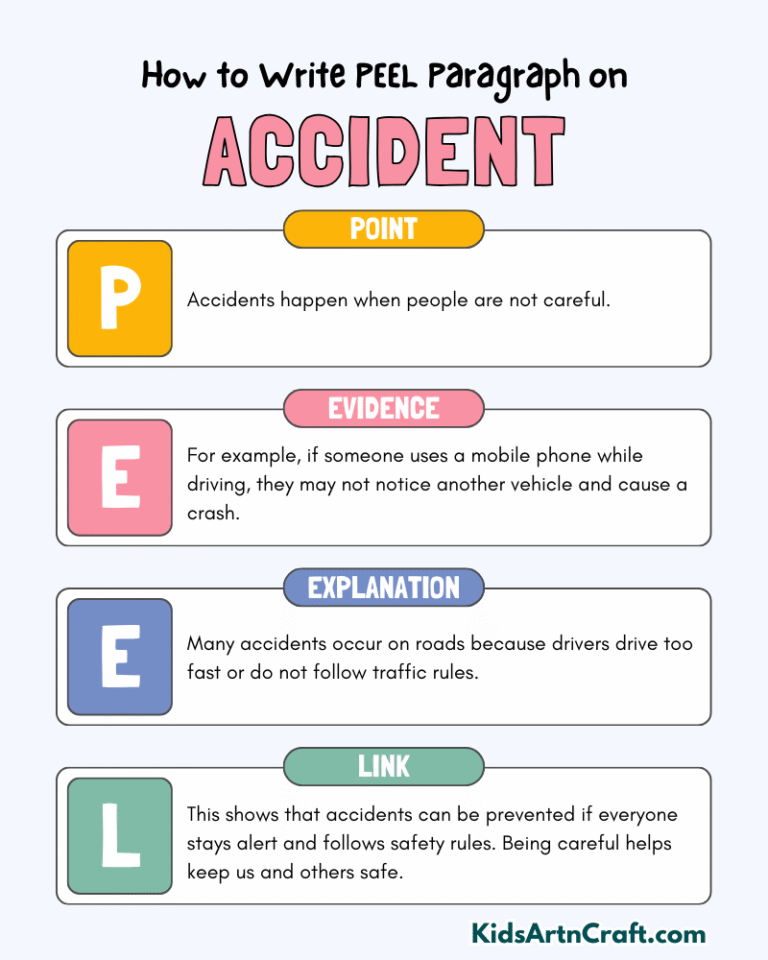 Paragraph on Accident - Kids Art & Craft