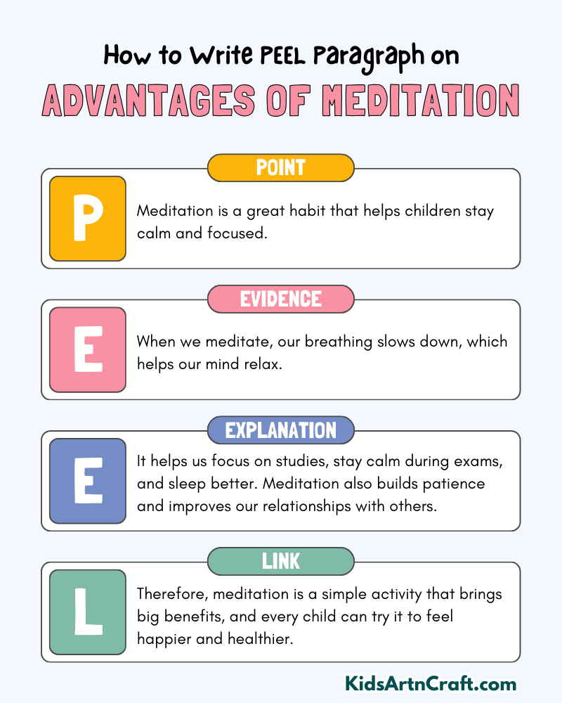 Advantages of Meditation Paragraph Writing with PEEL Method