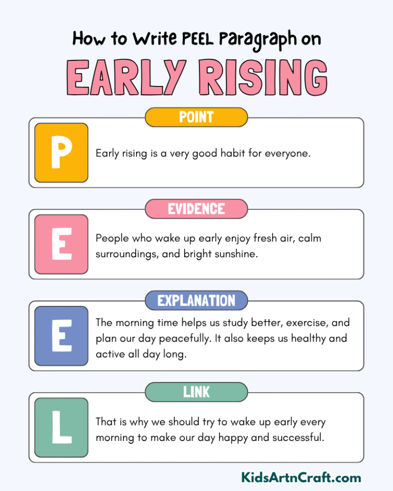 Paragraph on Early Rising - Kids Art & Craft
