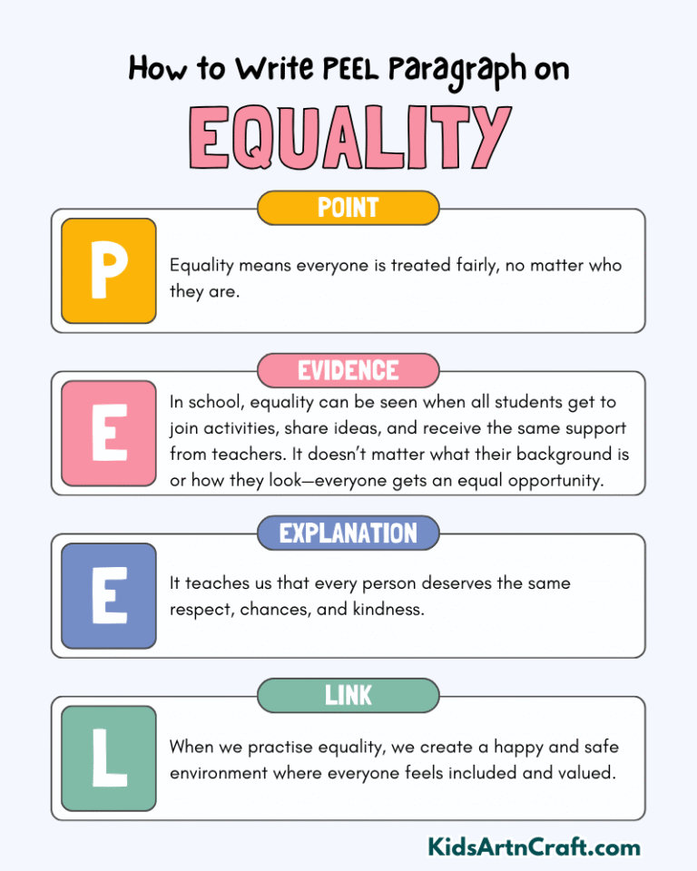 Paragraph on Equality - Kids Art & Craft