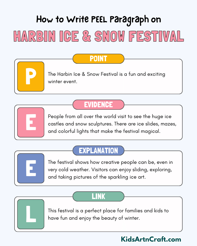Harbin Ice & Snow Festival Paragraph Writing with PEEL Method