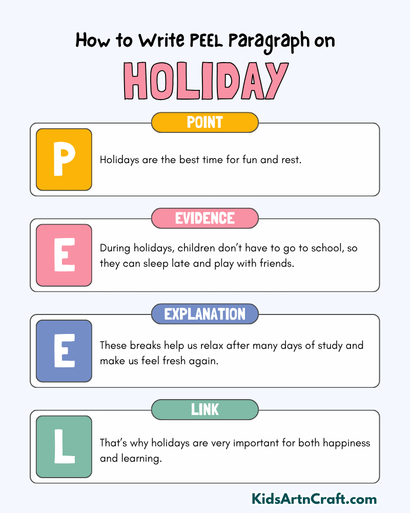Holiday Paragraph Writing with PEEL Method