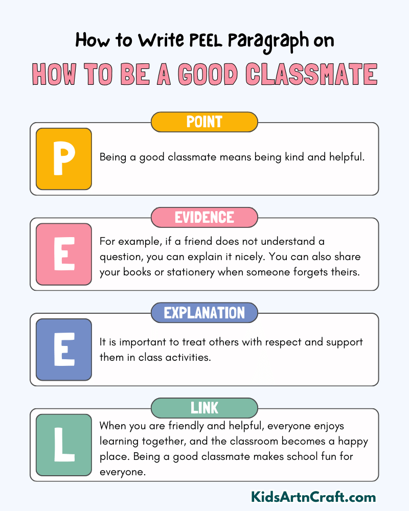 How to Be a Good Classmate Paragraph Writing with PEEL Method