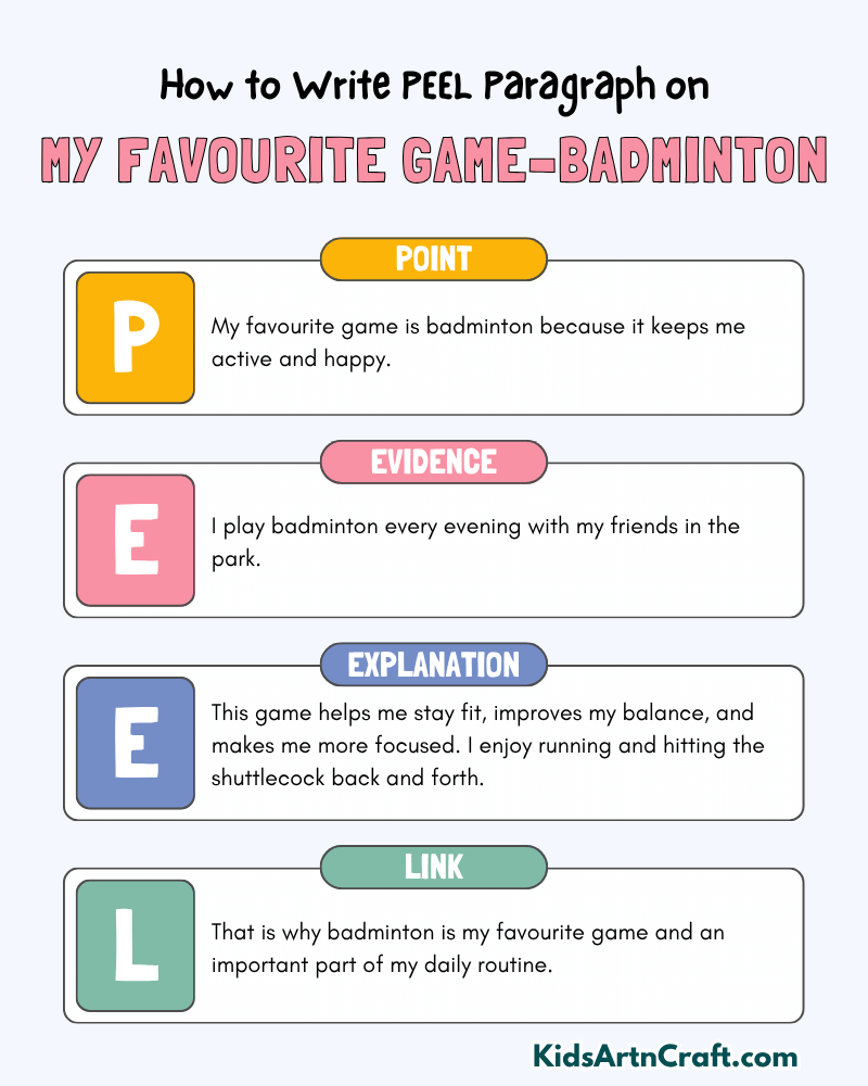 My Favourite Game–Badminton Paragraph Writing with PEEL Method