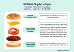 Paragraph on My House - Kids Art & Craft