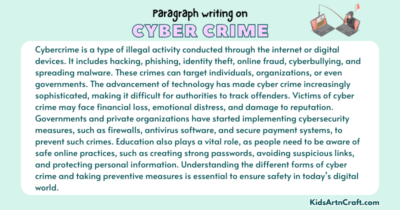 Paragraph on Cyber Crime