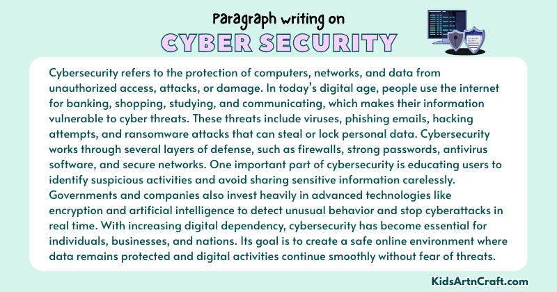 Paragraph on Cyber Security