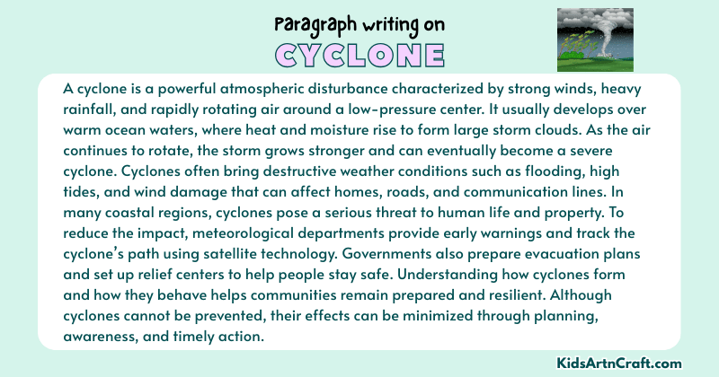 Paragraph on Cyclone