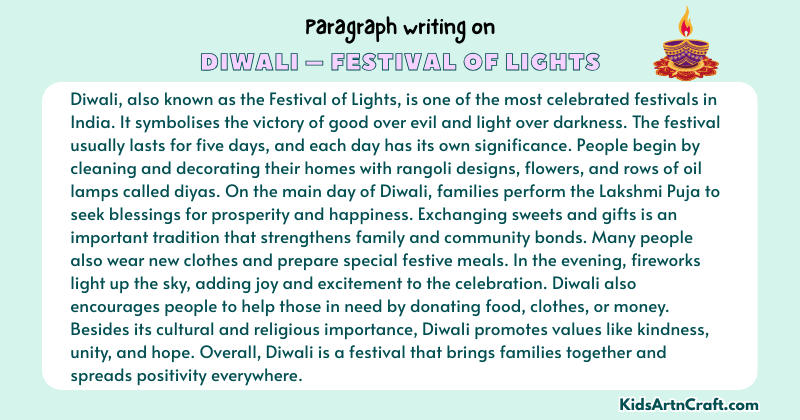 Paragraph on Diwali – Festival of Lights