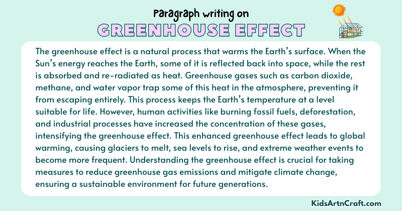 Paragraph on Greenhouse Effect