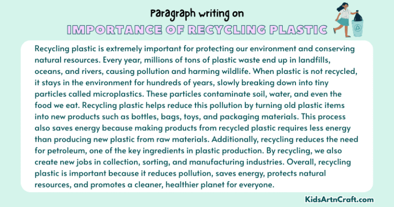 Paragraph on Importance of Recycling Plastic - Kids Art & Craft