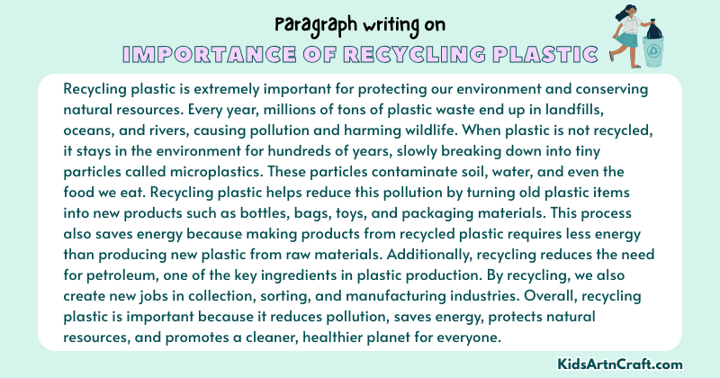 Expository Paragraph on the Importance of Recycling Plastic (Explains with Facts)