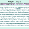 Paragraph on The Invention of the Wheel