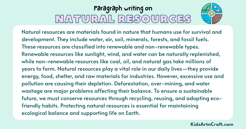 Paragraph on Natural Resources