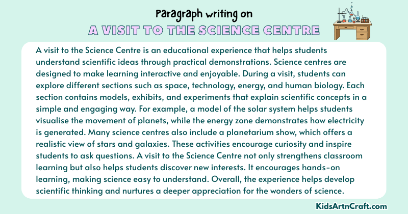 Paragraph on A Visit to the Science Centre