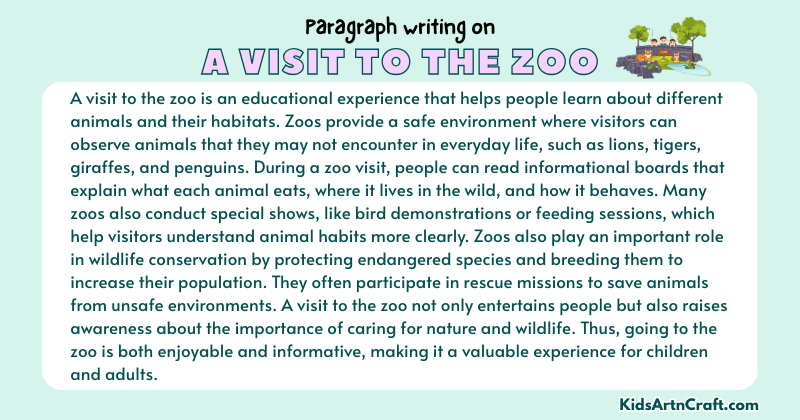 Paragraph on A Visit to the Zoo