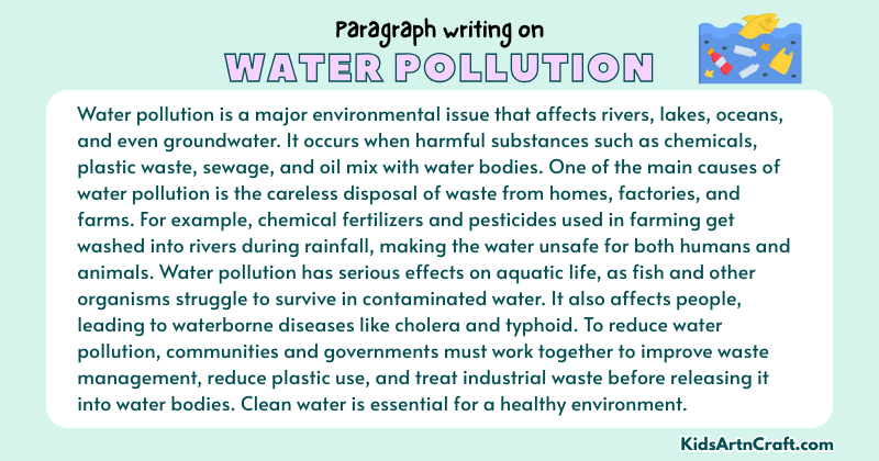 Paragraph On Water Pollution