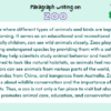 Paragraph on Zoo