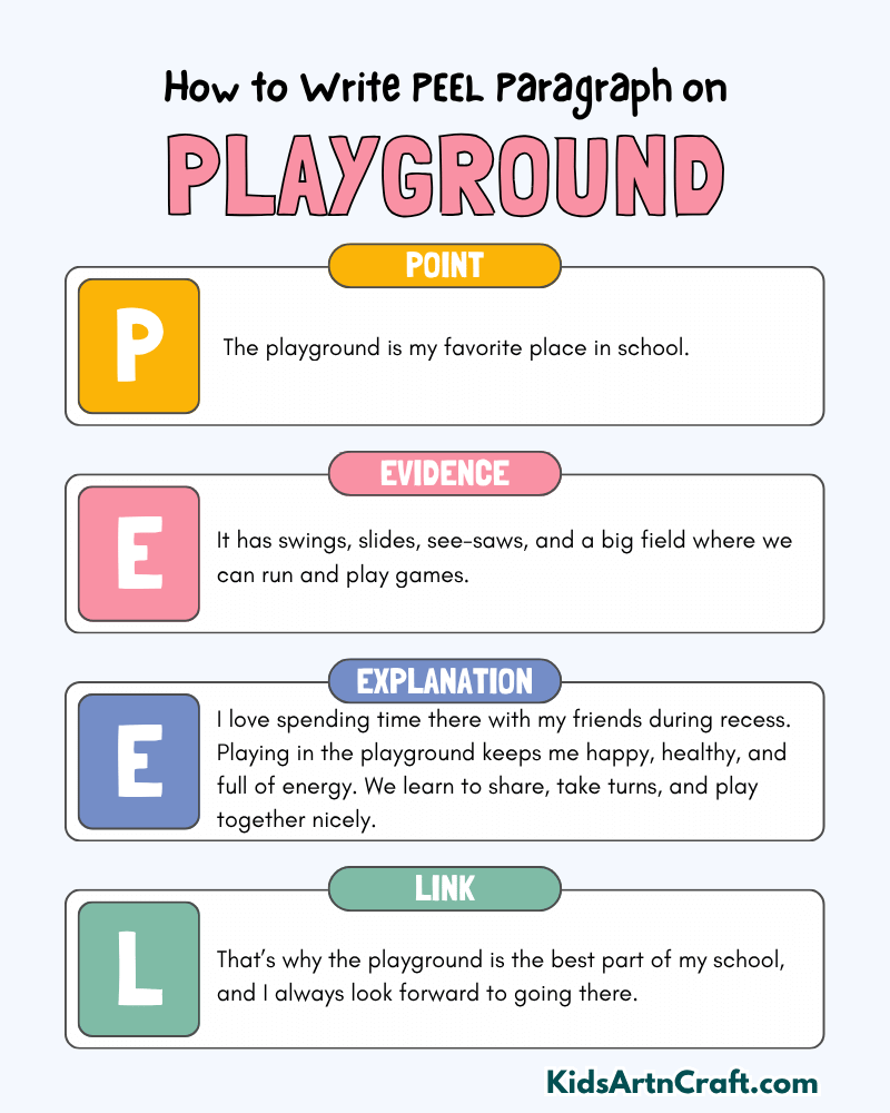 Playground Paragraph Writing with PEEL Method