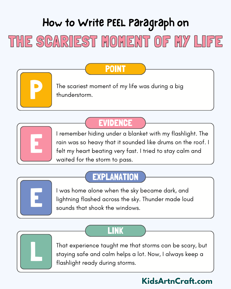 The Scariest Moment of My Life Paragraph Writing with PEEL Method