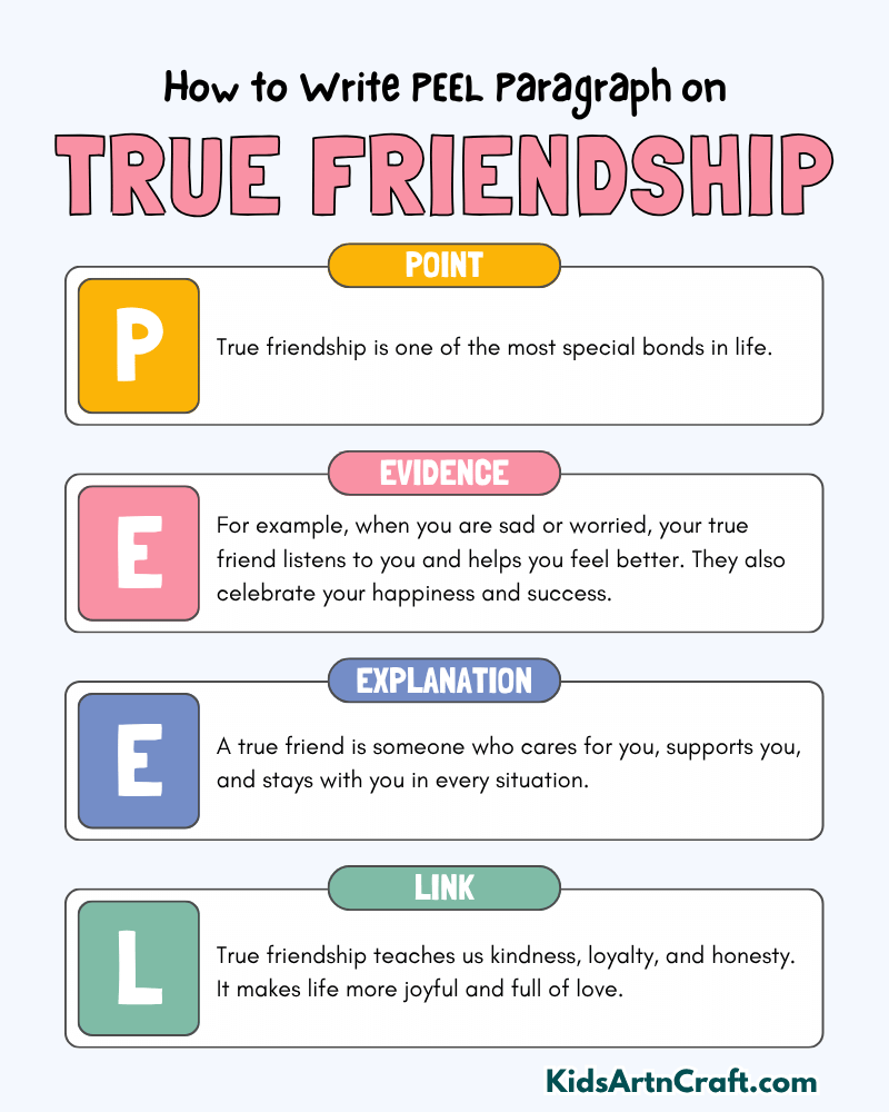 True Friendship Paragraph Writing with PEEL Method