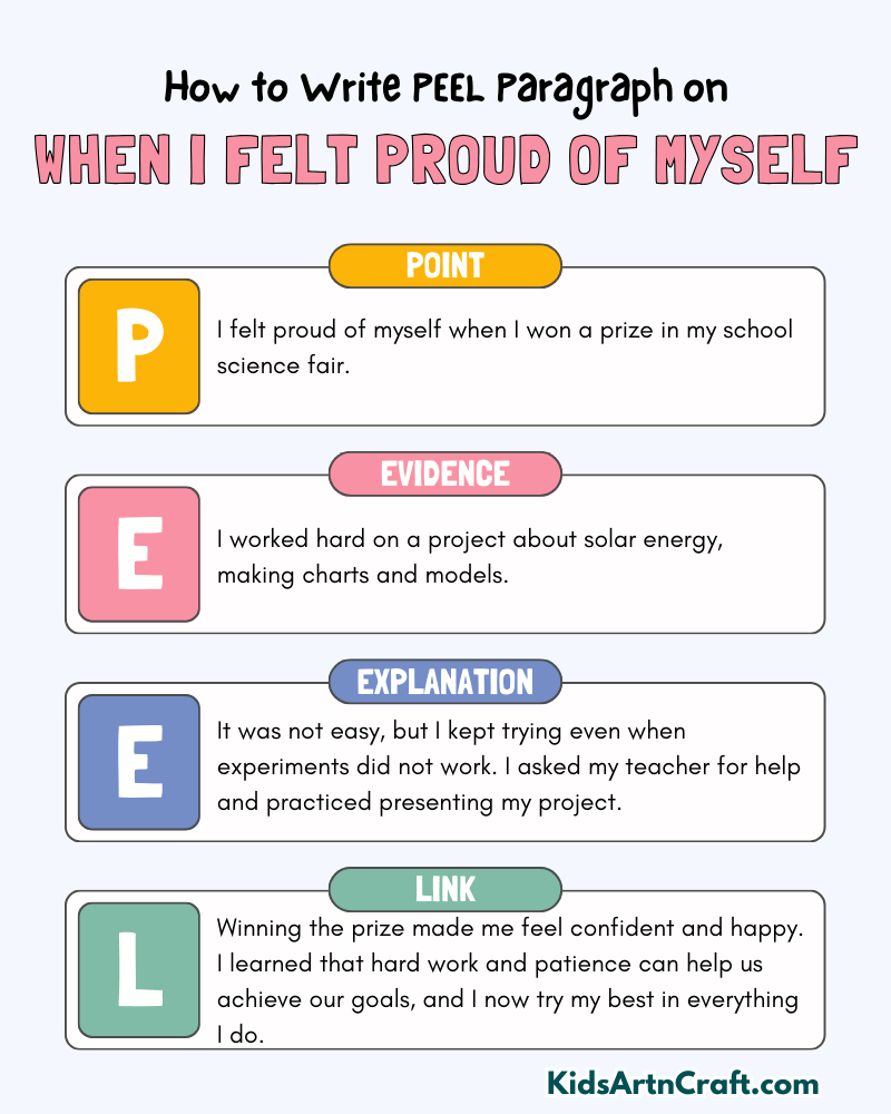 When I Felt Proud of Myself Paragraph Writing with PEEL Method
