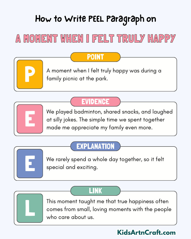 A Moment When I Felt Truly Happy Paragraph Writing with PEEL Method