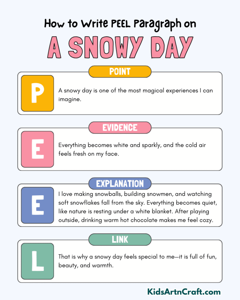 Paragraph on A Snowy Day - Kids Art & Craft