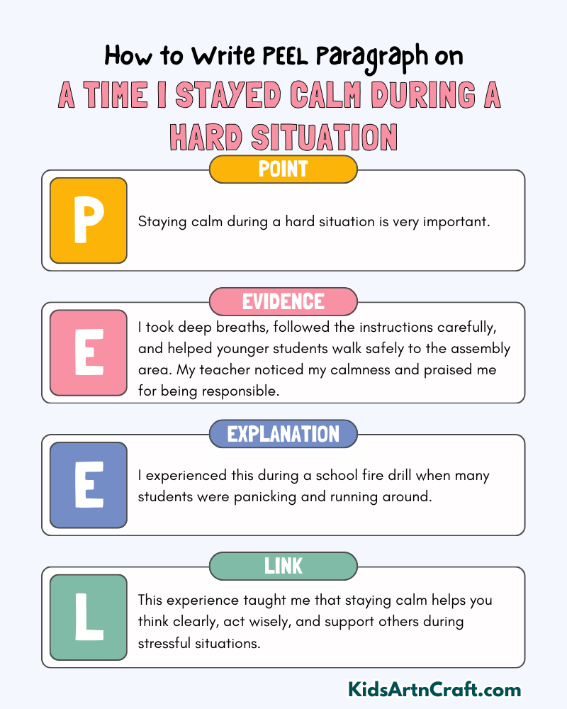 A Time I Stayed Calm During A Hard Situation Paragraph Writing with PEEL Method