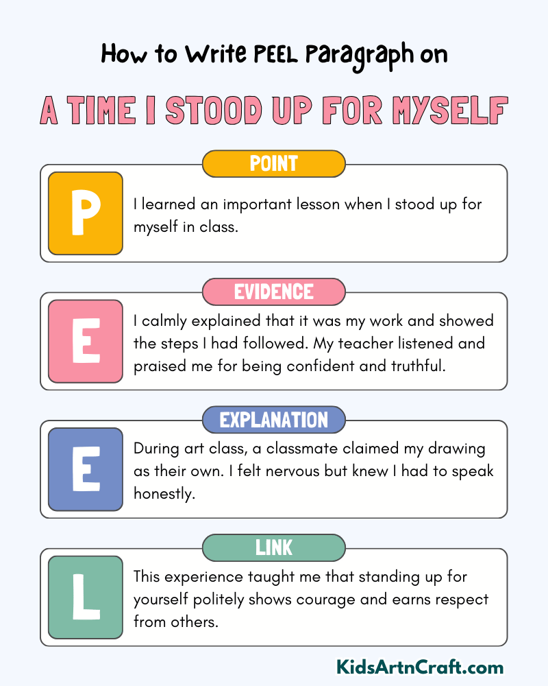A Time I Stood Up For Myself Paragraph Writing with PEEL Method
