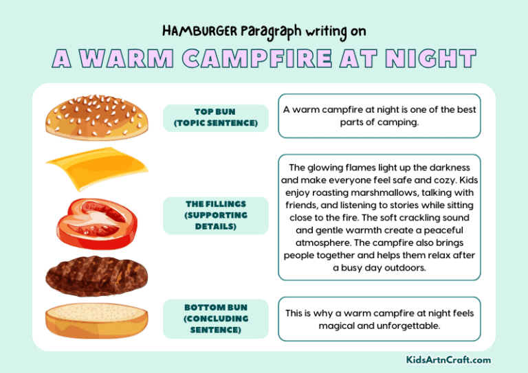 Paragraph on A Warm Campfire At Night - Kids Art & Craft