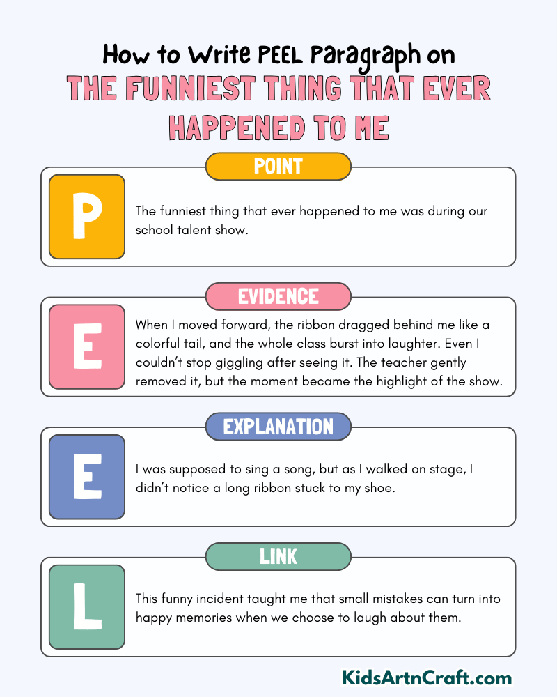 The Funniest Thing That Ever Happened to Me Paragraph Writing with PEEL Method