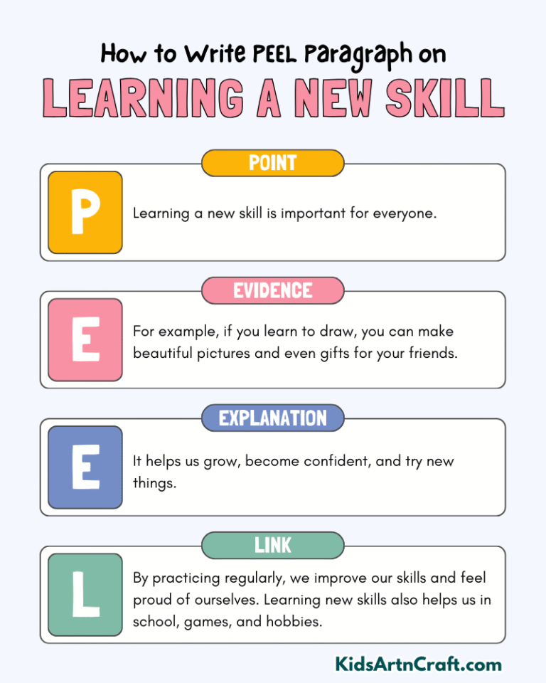 Paragraph on Learning a New Skill - Kids Art & Craft