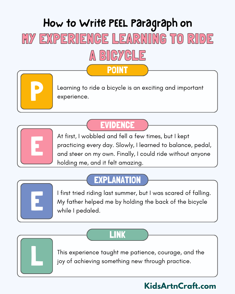 My Experience Learning To Ride A Bicycle Paragraph Writing with PEEL Method
