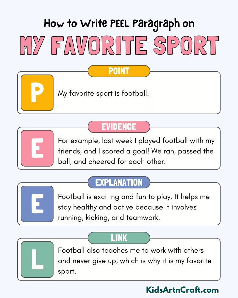 My Favorite Sport Paragraph Writing with PEEL Method