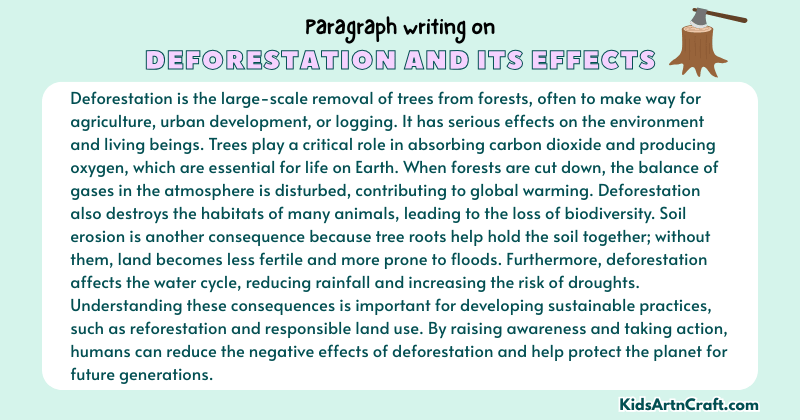 Expository Paragraph on Deforestation and Its Effects (Explains with Facts)